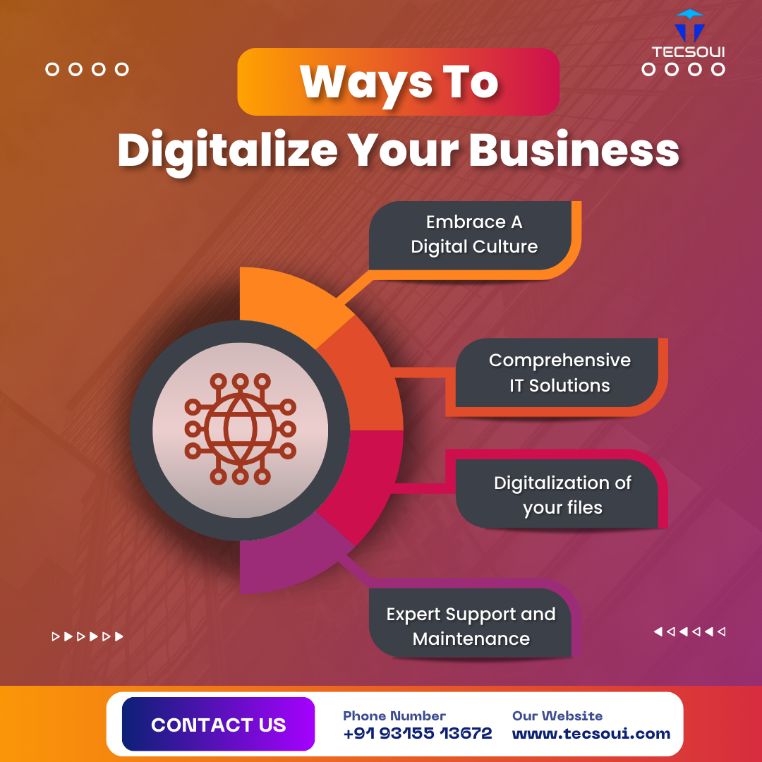Ways To Digitalize Your Business